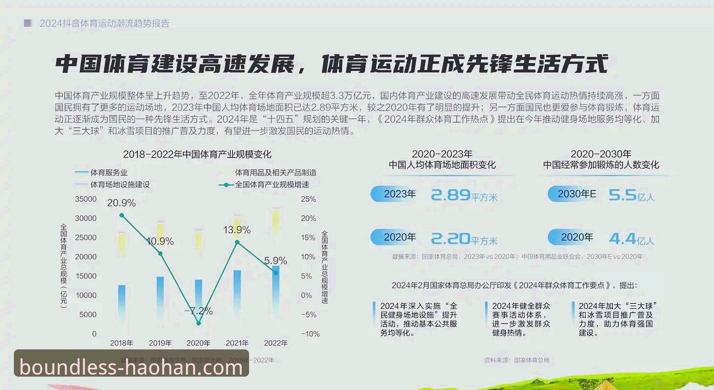 浩瀚体育下载地址安全性最新分析：用户数据与行业趋势深度解读